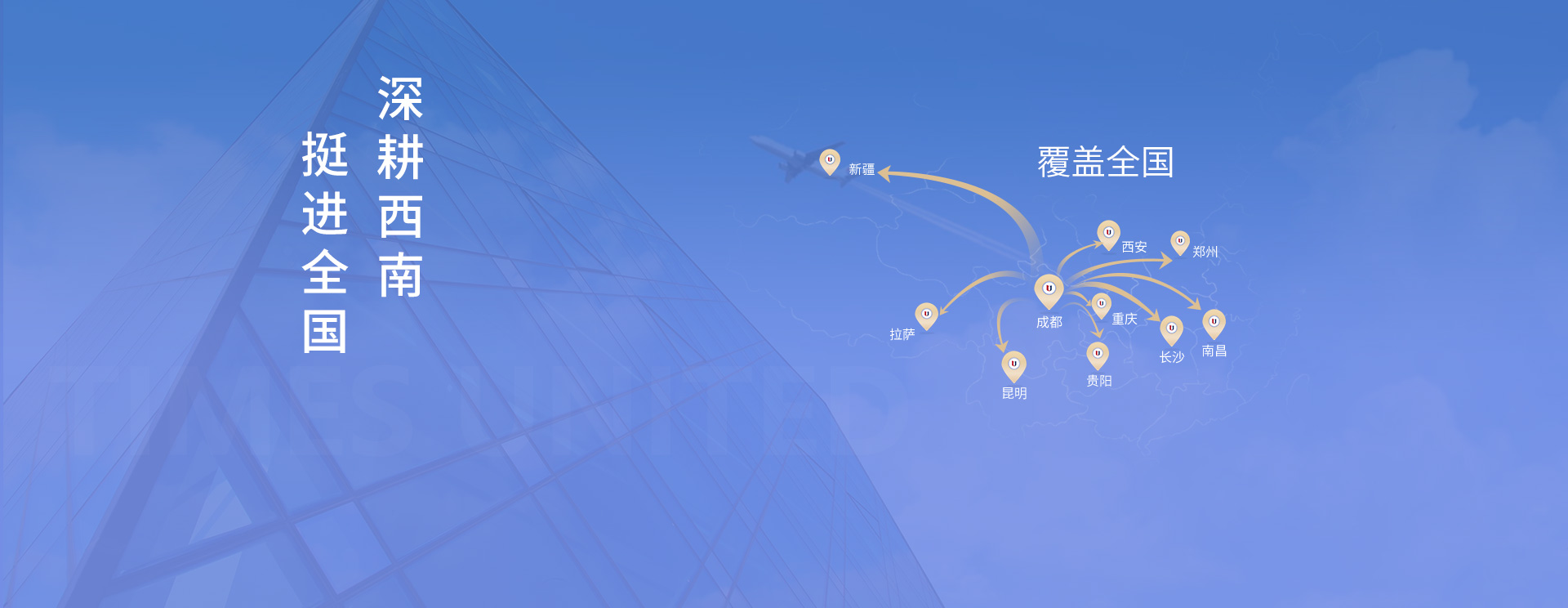 地区版块